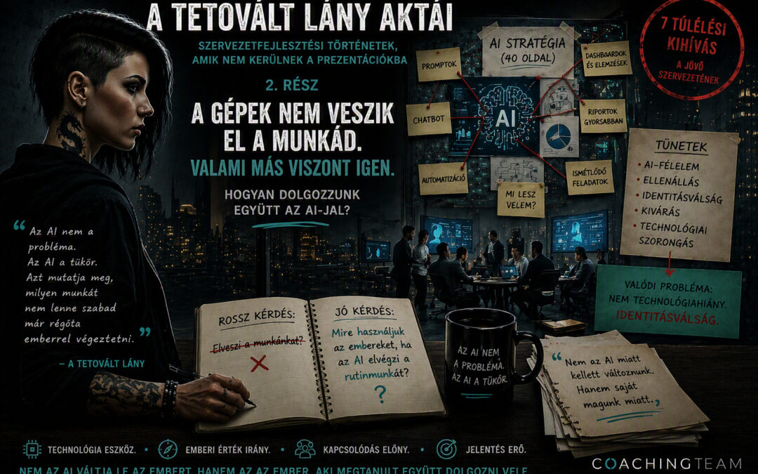 Jurányi Akták – A Tetovált Lány, 2. eset: A gépek nem veszik el a munkád. Valami más viszont igen.